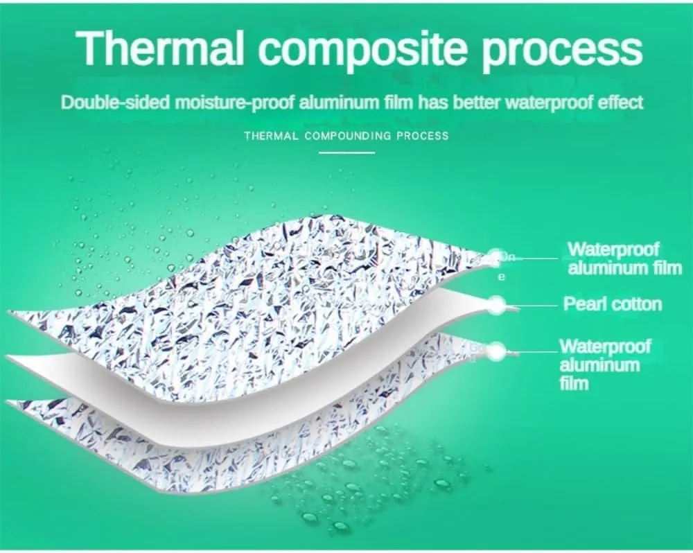 Waterproof Camping Mat Picnic Blanket Beach Sleeping Pad Aluminum Foil EVA Foam Tent Mattress