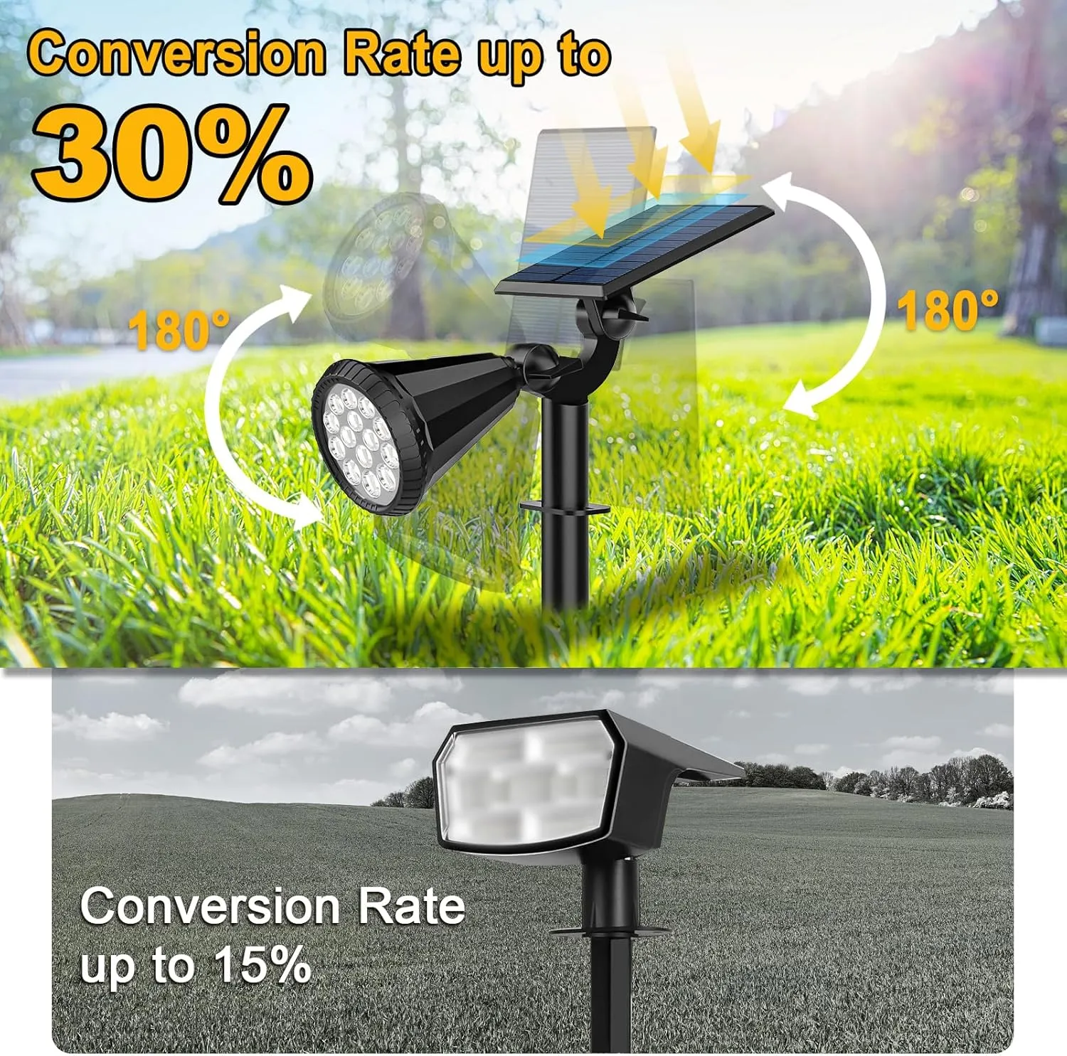 WELALO Solar Spot Lights Outdoor Waterproof for Flag, [6 Pack/4 Modes] Landscape Spotlights 180° Adjustable Solar Powered Lights for Walkway Pathway Tree Yard Garden Wall Driveway Statue Warm White