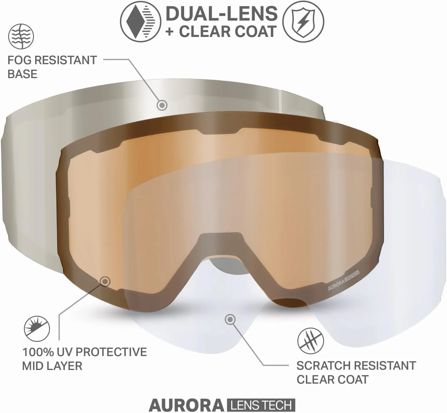 Wildhorn Outfitters Roca Ski Goggles Extra/Replacement Frameless Lens