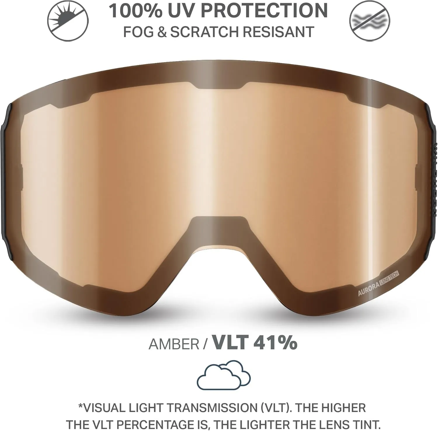 Wildhorn Outfitters Roca Ski Goggles Extra/Replacement Frameless Lens