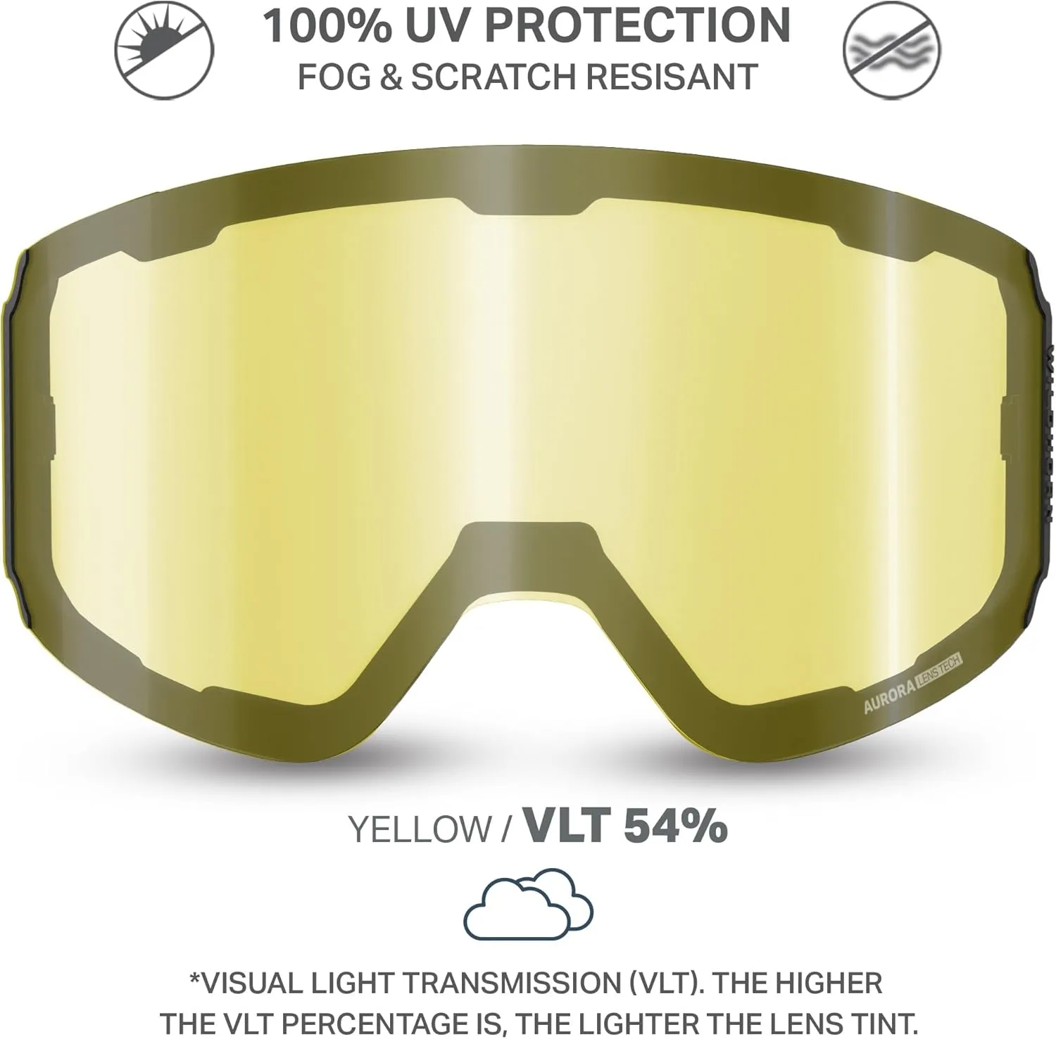 Wildhorn Outfitters Roca Ski Goggles Extra/Replacement Frameless Lens