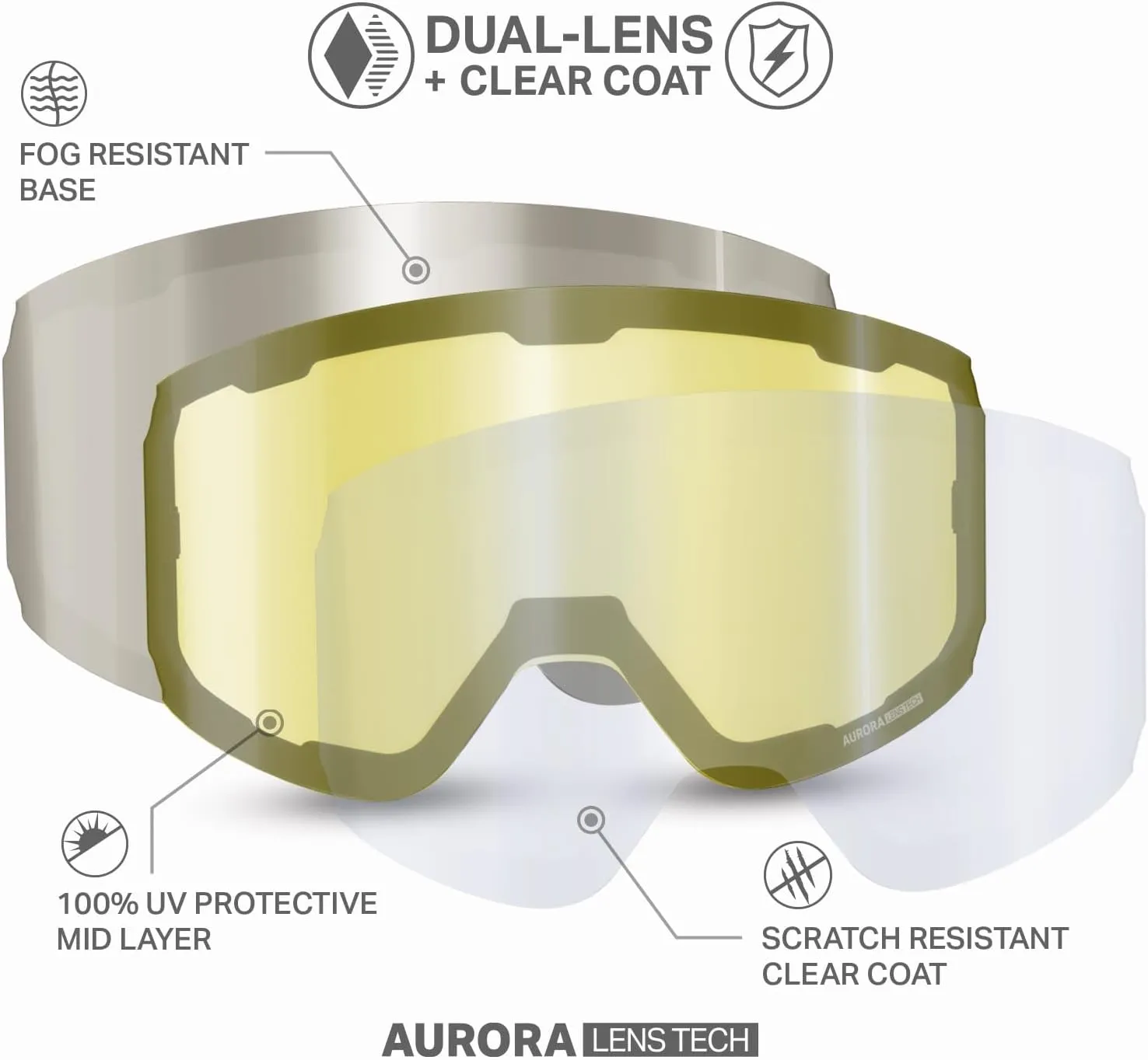 Wildhorn Outfitters Roca Ski Goggles Extra/Replacement Frameless Lens