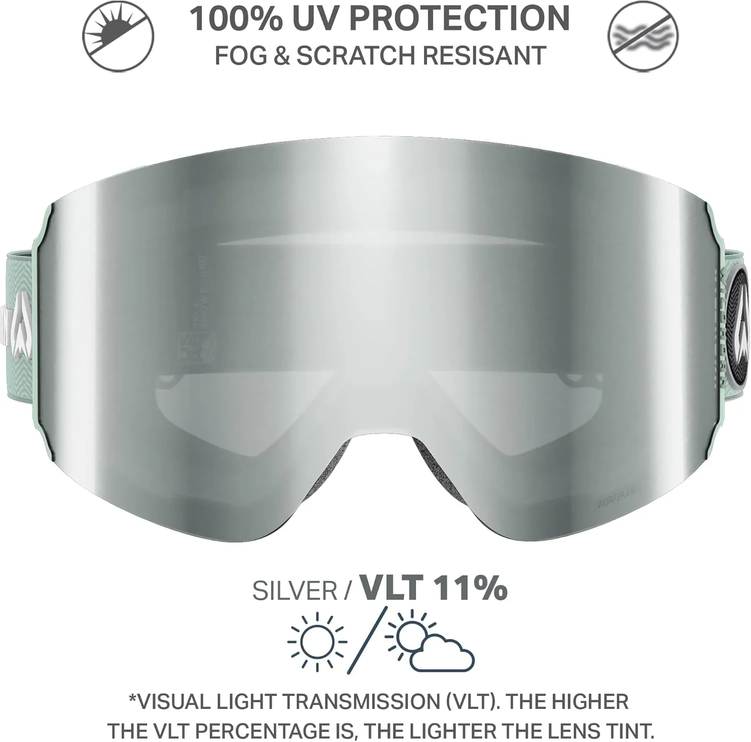 Wildhorn Roca Ski Goggles Men Women Anti-Fog/Scratch 100% UV-Magnetic Lens-Snowboard Snow Goggles Men Women Adult