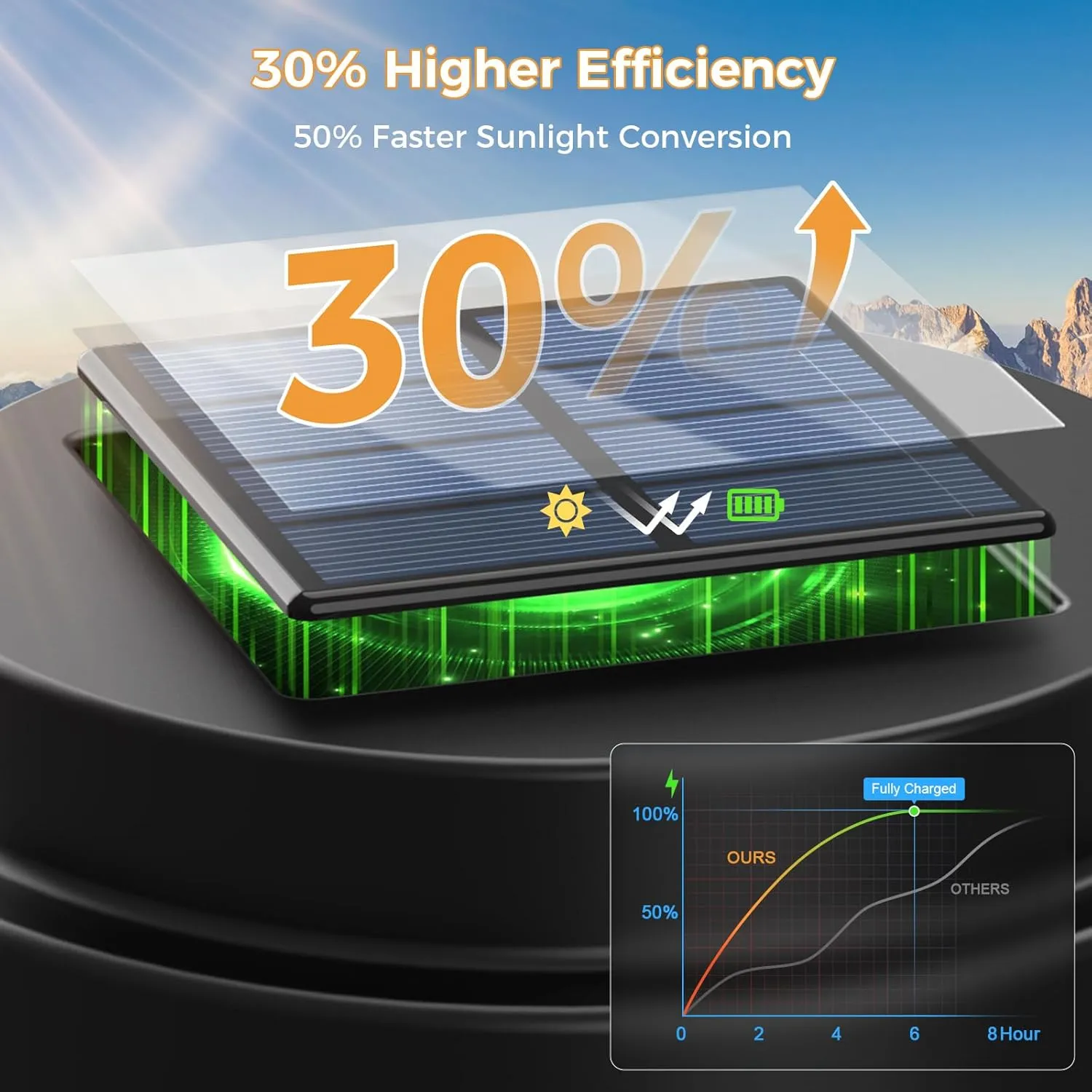 XMCOSY  Solar Lights Outdoor Pathway, Solar Lights 20 LM LED Seeded Glass, Waterproof IP65 Metal Solar Powered Landscape Lighting for Yard Garden Outside Walkway Driveway Backyard (‎Black & Grey)