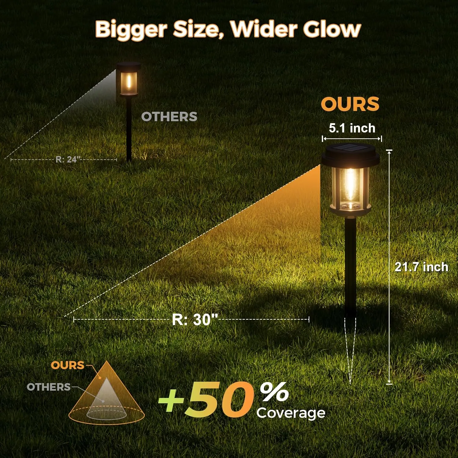 XMCOSY  Solar Lights Outdoor Pathway, Solar Lights 20 LM LED Seeded Glass, Waterproof IP65 Metal Solar Powered Landscape Lighting for Yard Garden Outside Walkway Driveway Backyard (‎Black & Grey)