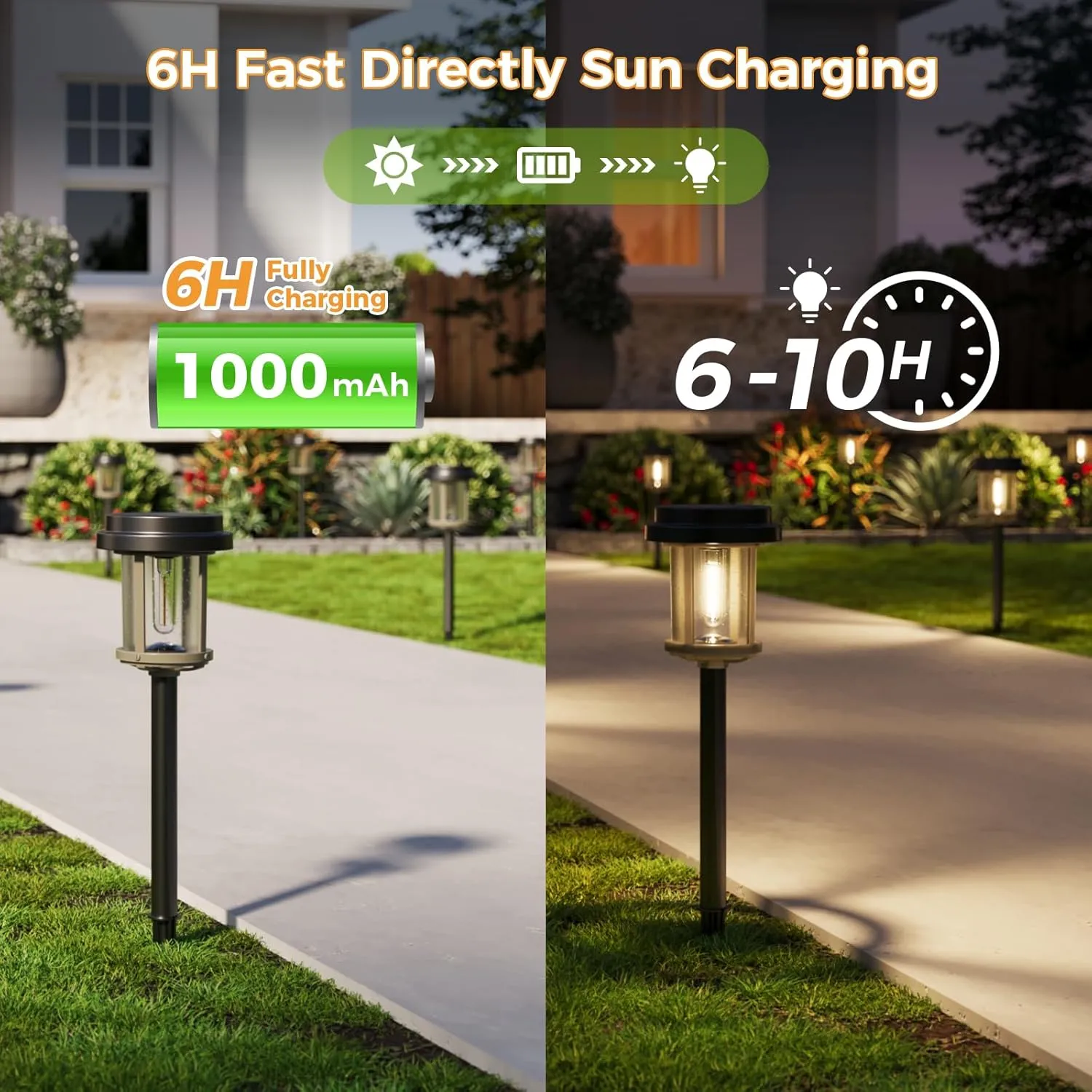 XMCOSY  Solar Lights Outdoor Pathway, Solar Lights 20 LM LED Seeded Glass, Waterproof IP65 Metal Solar Powered Landscape Lighting for Yard Garden Outside Walkway Driveway Backyard (‎Black & Grey)