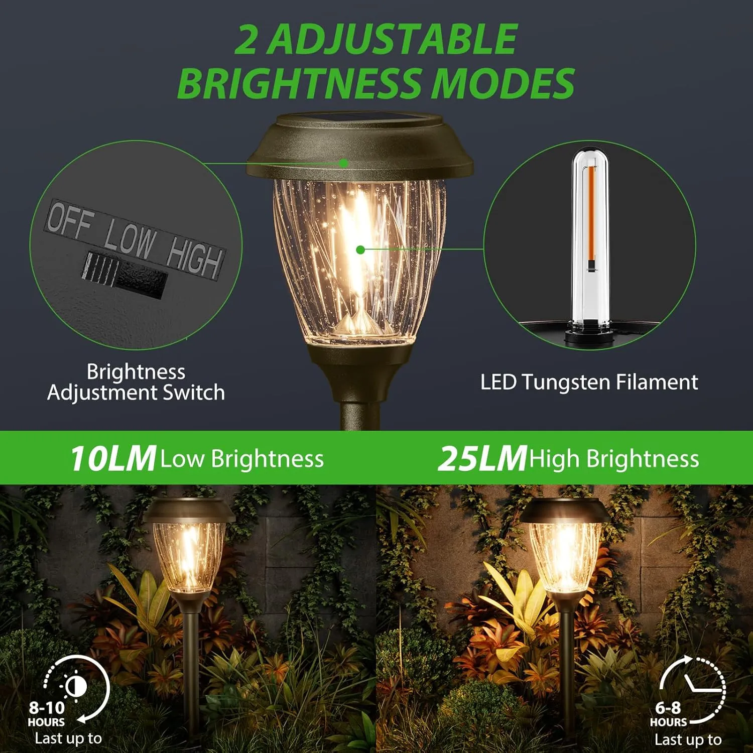 XMCOSY  Solar Pathway Lights Outdoor, 10/25 LM in 2 Lighting Modes, Glass Stainless Steel Waterproof IP65 Solar Powered Garden LED Lights for Yard Lawn Driveway Walkway Landscape Decor(Warm White)