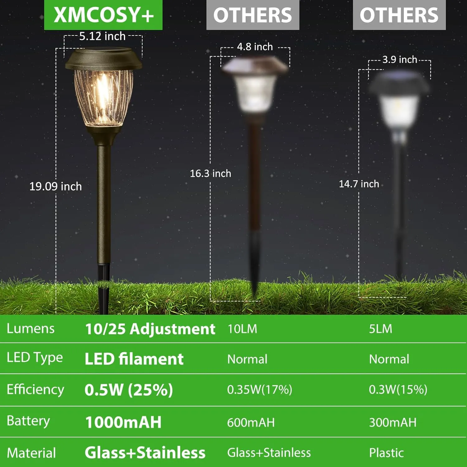 XMCOSY  Solar Pathway Lights Outdoor, 10/25 LM in 2 Lighting Modes, Glass Stainless Steel Waterproof IP65 Solar Powered Garden LED Lights for Yard Lawn Driveway Walkway Landscape Decor(Warm White)