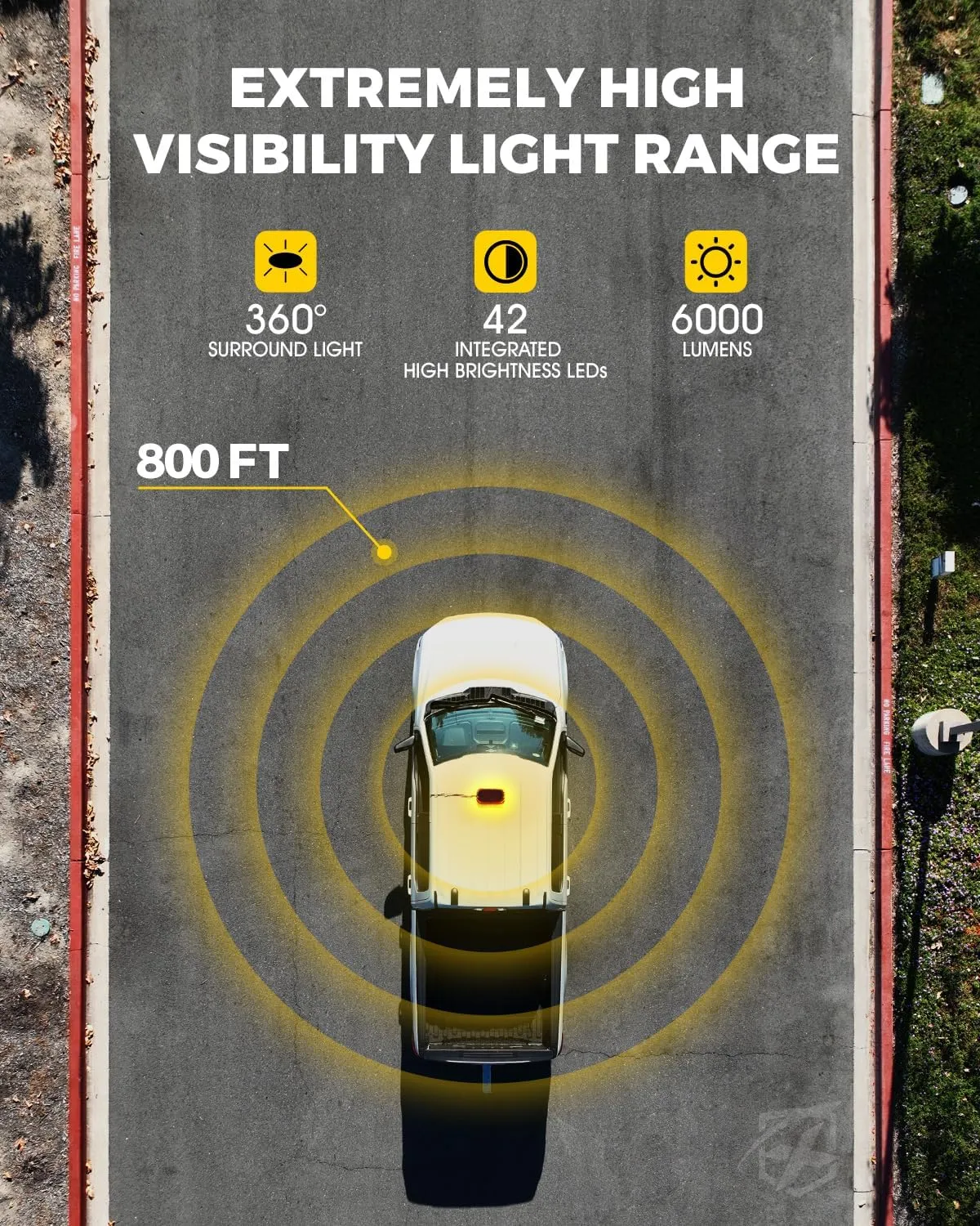Xprite Amber Rooftop Emergency Strobe Light Bar, Beacon Safety Flashing Warnin Lights w/Control Panel Magnetic Base for Construction Trucks Plows Postal Security Cars